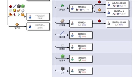 我的世界毒气室怎么做[图2]
