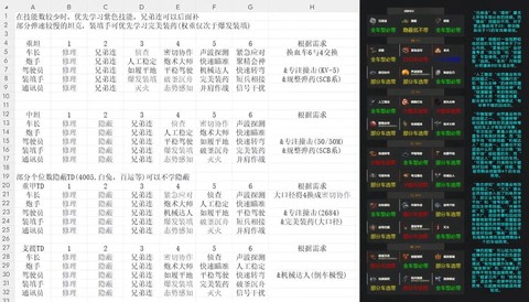 坦克世界效率值怎么算[图1]