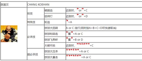 拳皇97手柄怎么爆气