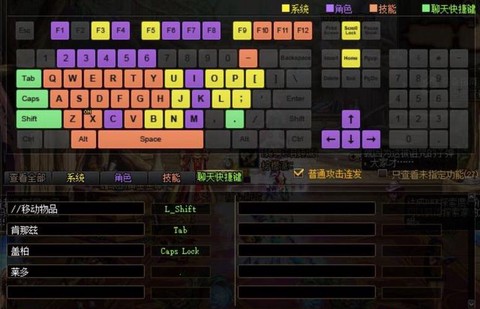 dnf空格名字怎么打