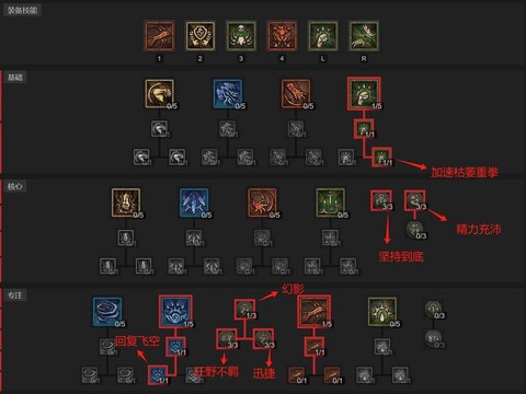 暗黑破坏神如何加点