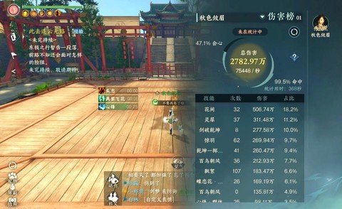 逆水寒怎么嘘寒问暖[图1]