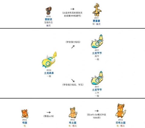 口袋妖怪如何抓神兽[图2]