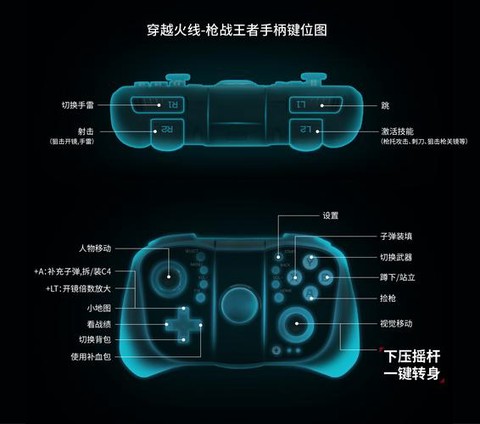 穿越火线怎么链接手柄