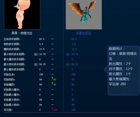 魔域双星是什么宝宝[图1]
