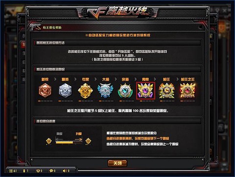 穿越火线手游行业词库[图1]