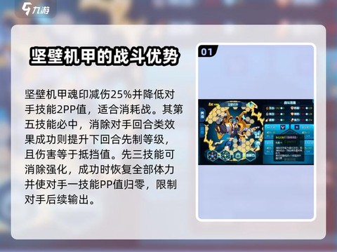 赛尔号坚壁机甲怎么打[图1]