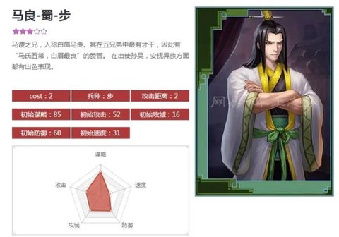 率土之滨怎么分解武将