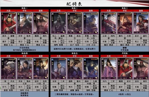 率土之滨怎么分解武将[图1]