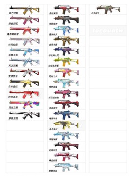 绝地求生怎么下枪皮肤[图2]