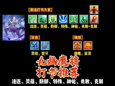 神武80装备怎么打