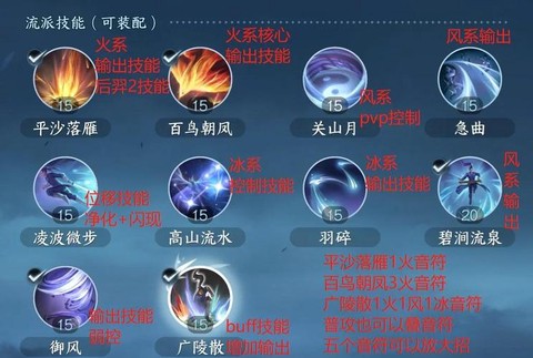 问道手游火系怎么睡杀