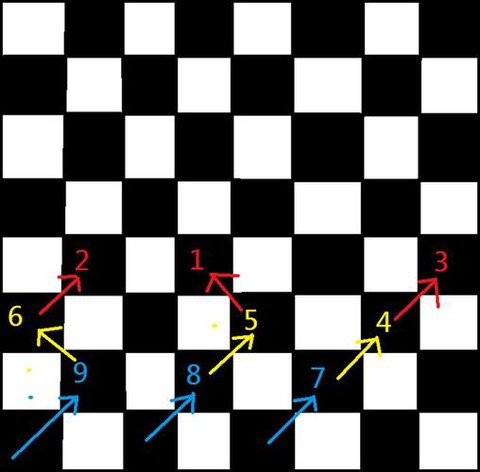 刺客信条3下棋怎么赢