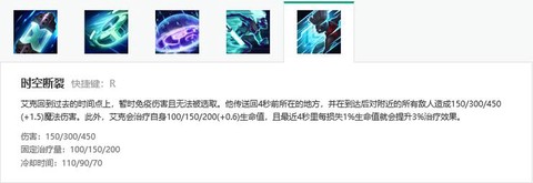 英雄联盟刺客怎么玩[图2]