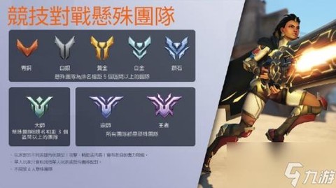 守望先锋一颗星是什么[图2]