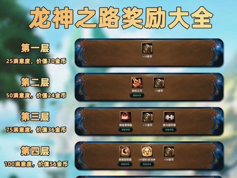 魔域主线任务奖励什么