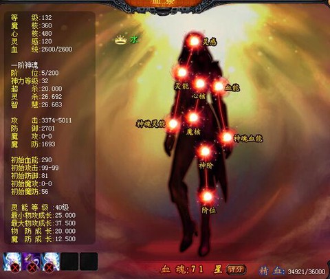 魔域血魂满了怎么办[图2]