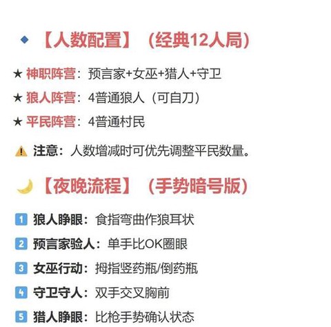 欢乐狼人杀怎么跳位置[图2]