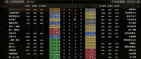 坦克世界盒子如何升级[图2]